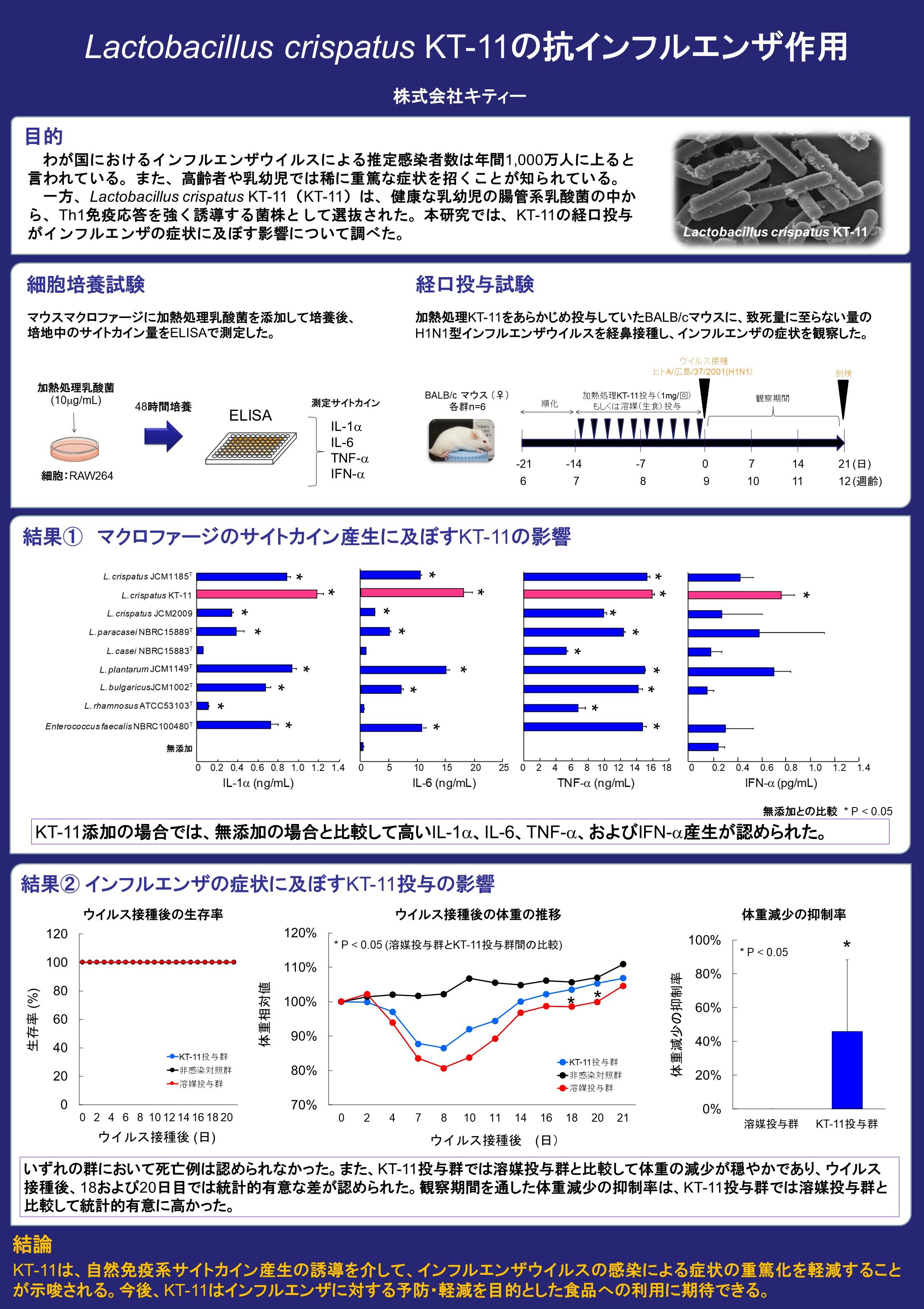 2013年9月　日本酪農科学会（20130906最終).jpg